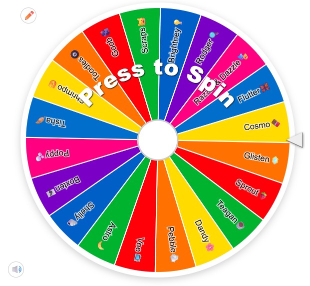 Dandy’s World Wheel