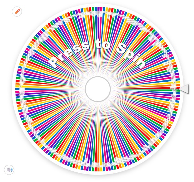DTI Themes Wheel DTI Themes Wheel