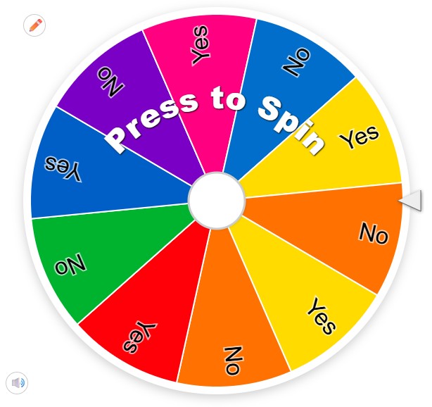 Yes or No Wheel - How Does the Yes or No Wheel Work