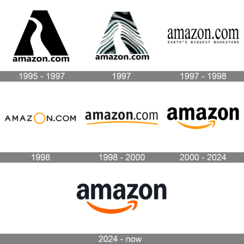 Amazon Logo history