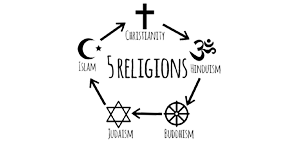 The Place of Religious Symbols in Modern Culture