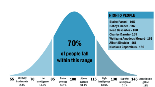 Why these reviews matter