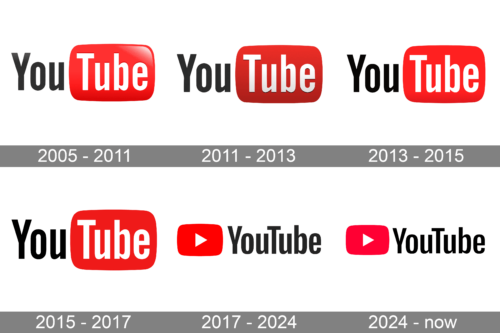 Youtube Logo history